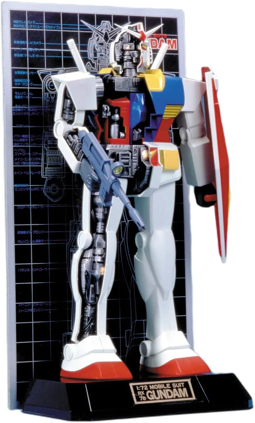 ガンダム　フィギュア　プラモデル　昭和レトロ　アニメ　食玩　特撮　まとめ ガンダム フィギュア プラモデル 食玩 昭和レトロ バンダイ