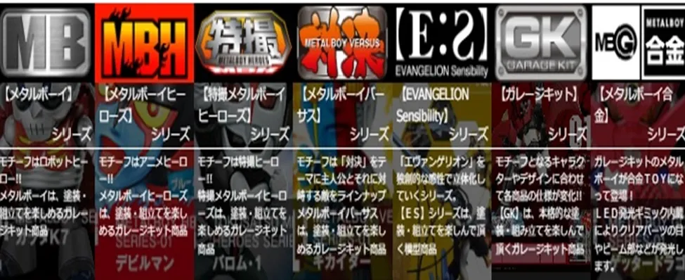 TOPページ | フィギュア・ホビーの通販なら METALBOX