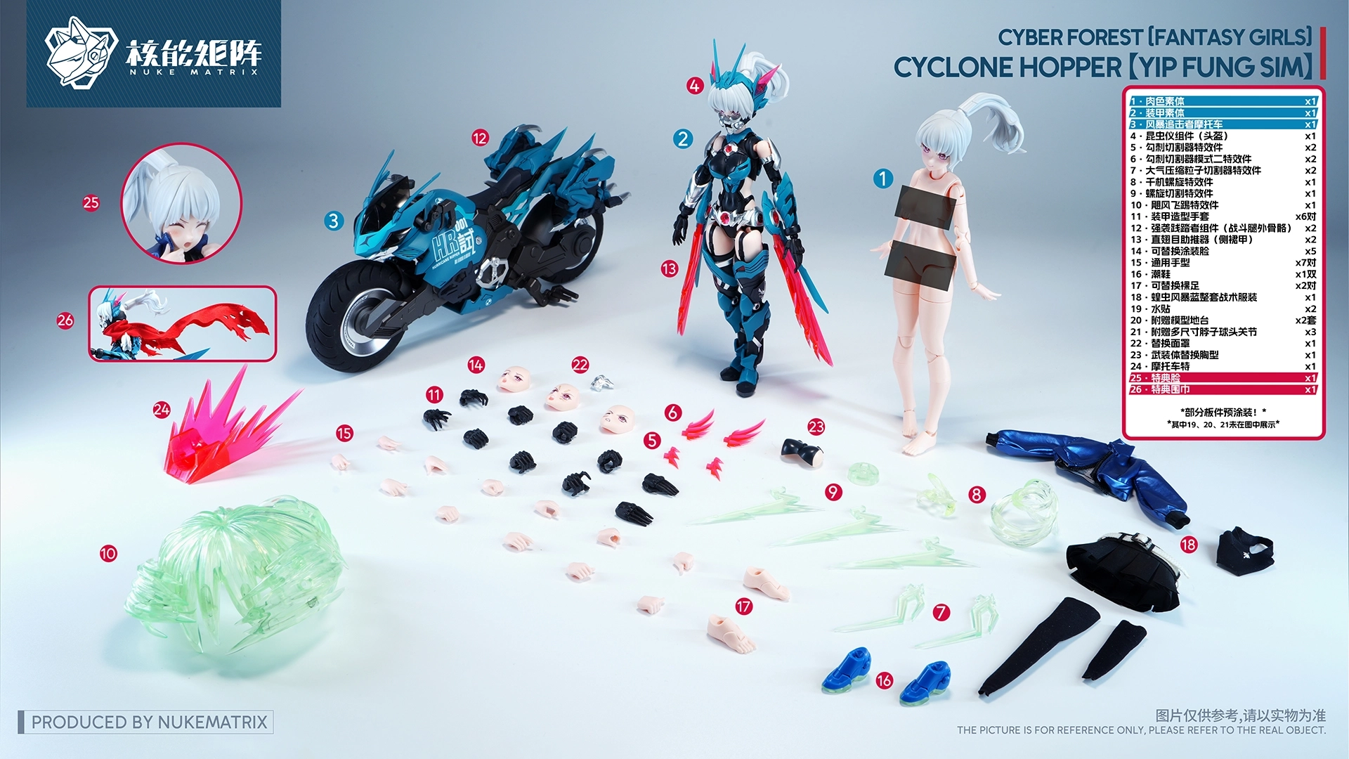 予約2026年03月】CYBER FOREST【FANTASY GIRLS】 CYCLONE HOPPER：YIP