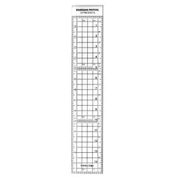 ハセガワ トライツール カッティングスケール 15cm ステンレスエッジ加工 プラモデル用工具 TT40【送料込み】